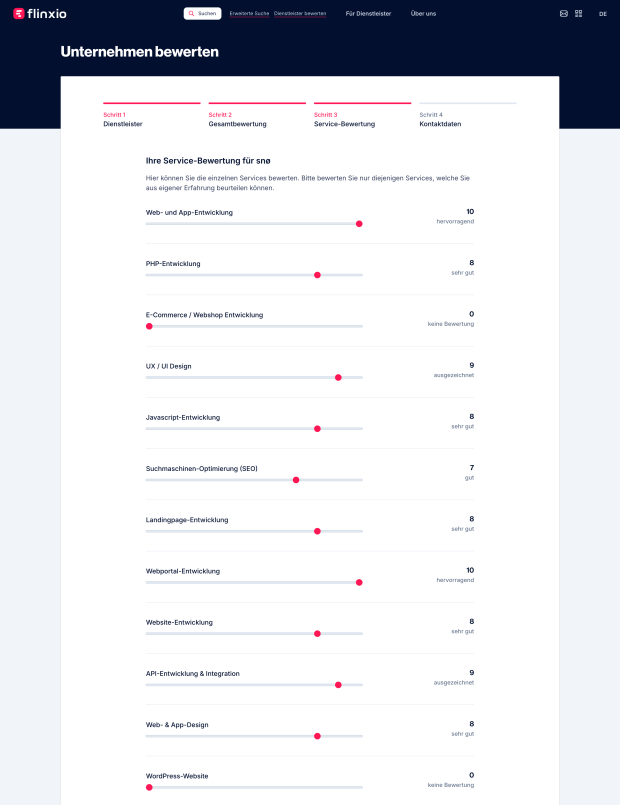 How I helped clients find the right agency